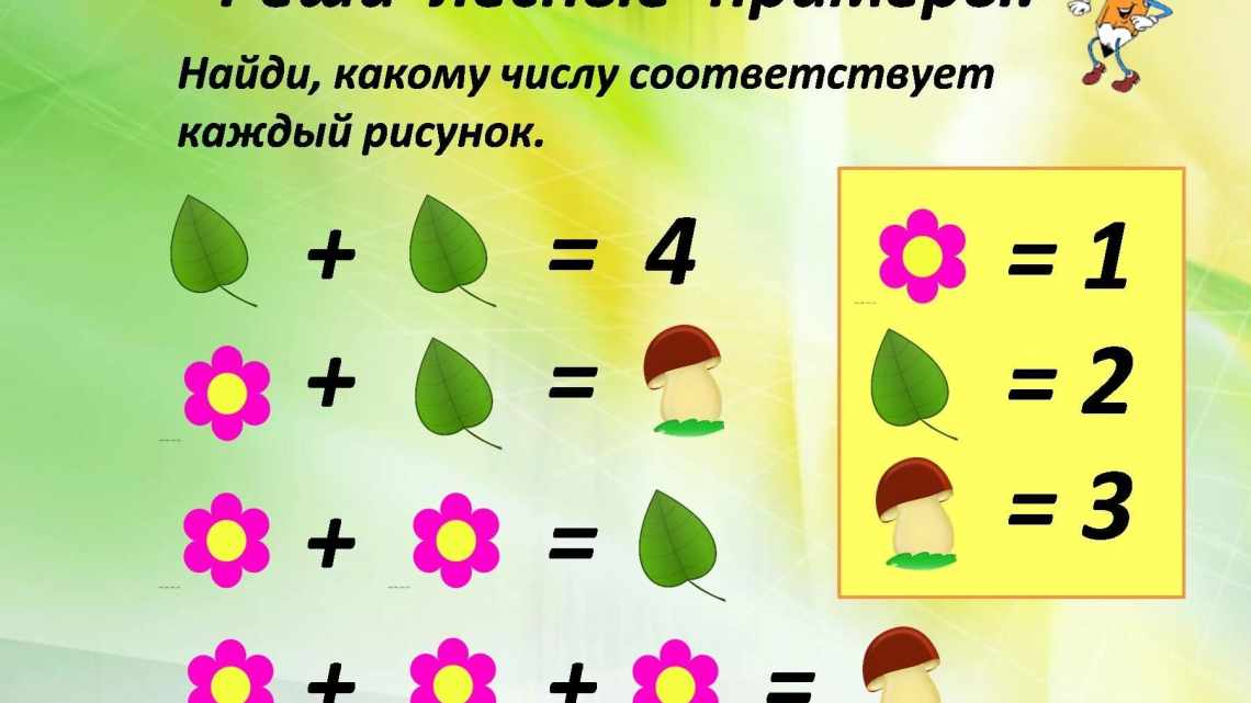 Простой математический пример со скобками оказался не по силам даже умникам из интернета: проверьте свои знания