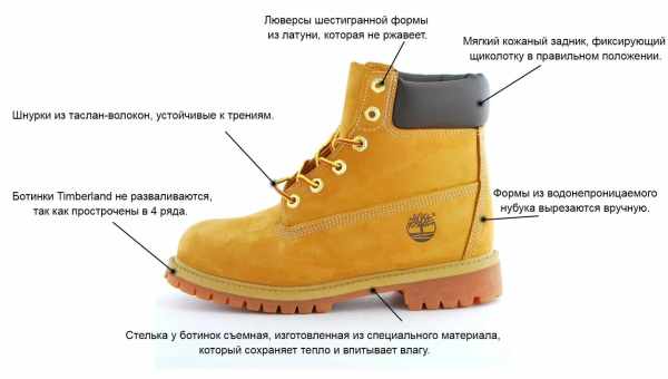 Женская обувь Timberland: разновидности и таблица размеров