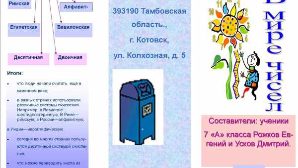 Создание буклета в текстовом редакторе Microsoft Word