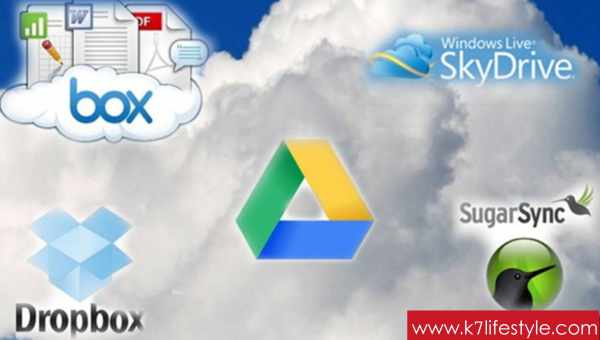 Что такое SkyDrive и как им пользоваться