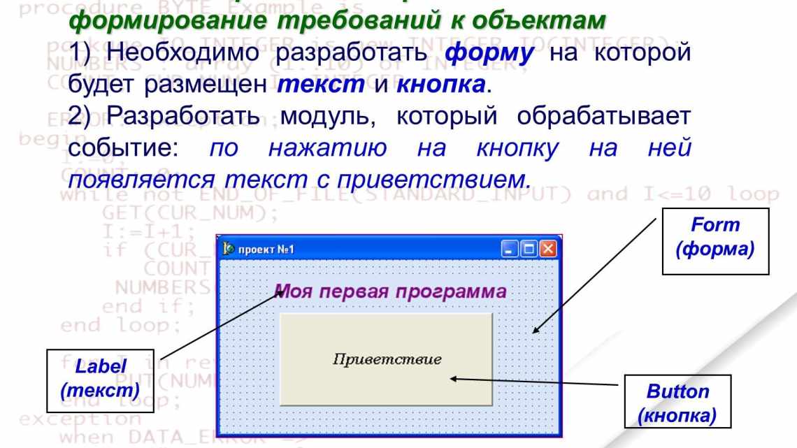 Как делается зачёркивание текста в редакторе Microsoft Word