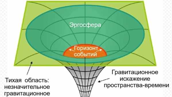 Метаматериал достиг максимума теоретически рассчитанных границ упругости