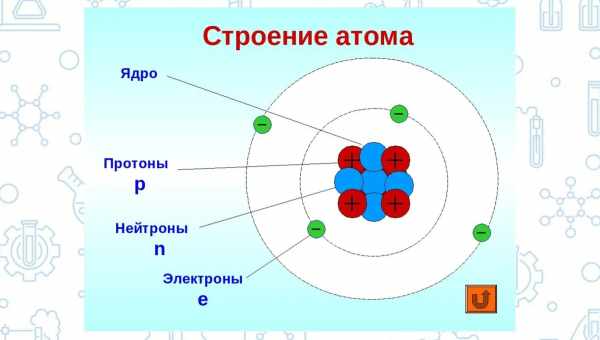 Физики измерили скорость ядерной миграции нейтронов