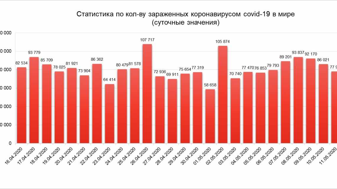 Смертность от опиоидов среди канадцев «помолодела» за последние 20 лет