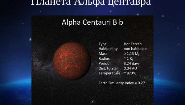 В система Альфа Центавра найдена ближайшая к Земле экзопланета
