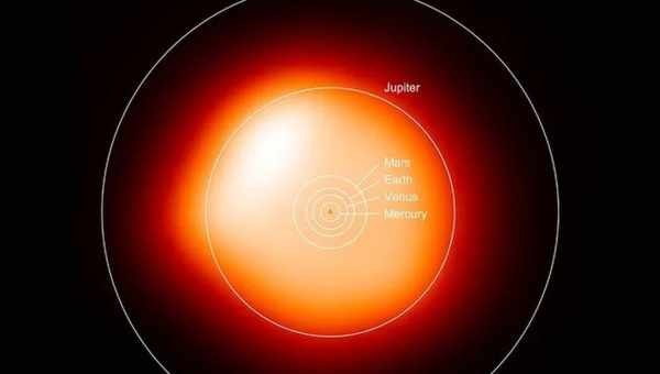 Рекордное падение яркости Бетельгейзе объяснили охлаждением фотосферы
