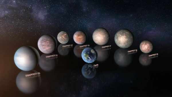 Онлайн: семь землеподобных экзопланет в системе TRAPPIST